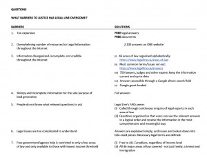 Legal Line A2J - Notes For Osgoode Students Page 2